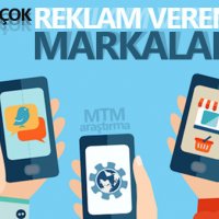 İşte en çok reklam veren markalar