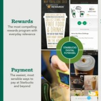 Starbucks’ın yapay zekaya ağırlık verdiği yeni dijital stratejisi