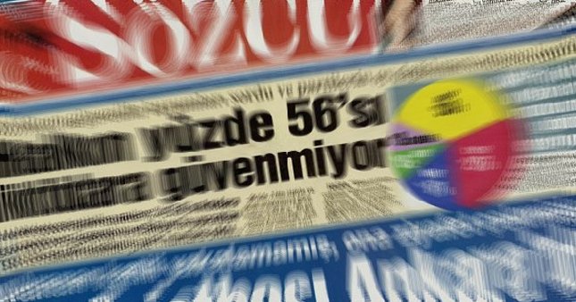 Sözcü gazetesine FETÖ operasyonu