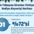 2026'ya girerken hediye alışverişinde yeni denge: Temkinli ekonomi, güçlü duygular, dijital kararlar