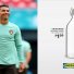 IKEA'dan Ronaldo su şişesi
