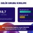 TeklifimGelsin verileri 2026'nın ilk yarısında tüketicinin finansal reflekslerini ortaya koydu