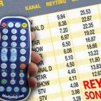 17 Haziran 2018 reyting sonuçları