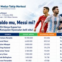 2026 FIFA Dünya Kupası'nın En Çok Konuşulan Oyuncuları belli oldu