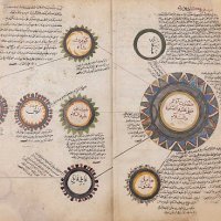 Arthill Müzecilik'ten Osmanlı Sanat Eserleri Müzayedesi