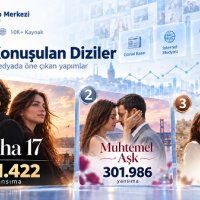 Eylül 2026'da En Çok Konuşulan Diziler!