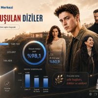 Haziran 2026'da En Çok Konuşulan Diziler!