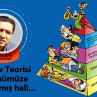 Maslow Teorisi ve günümüze uyarlanmış hali…