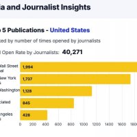 Media OutReach Newswire, ABD Dağıtım Ağını Güçlendiriyor
