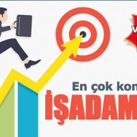 Medyanın en çok konuşulan iş insanı Kaan Terzioğlu oldu