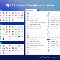 TRAI'nin hazırladığı Türkiye'nin ilk Yapay Zeka Akademi Haritası yayında