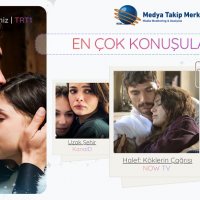 TV Dizileri Dijitalde Rekor Etkileşim Üretiyor