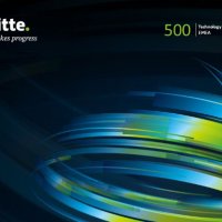 TeklifimGelsin, Deloitte EMEA Technology Fast 500 Listesinde