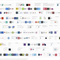 Türkiye fintech ekosistemi haritası yenilendi