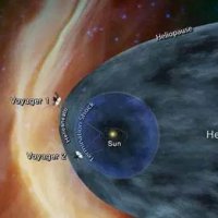 Voyager 2’nin 40 yıllık seyahatinde yeni bir sayfaya doğru
