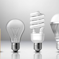 Zihin değiştirme kavramı: Alışılmış düşünce tarzını değiştirme...