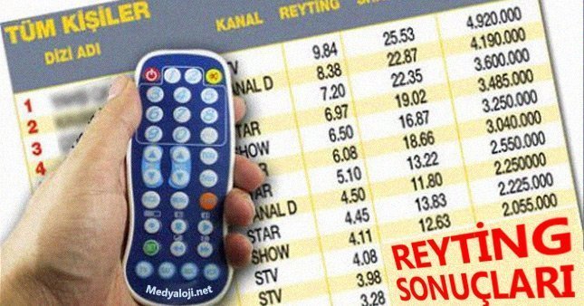 30 Ağustos 2018 Perşembe reyting sonuçları belli oldu