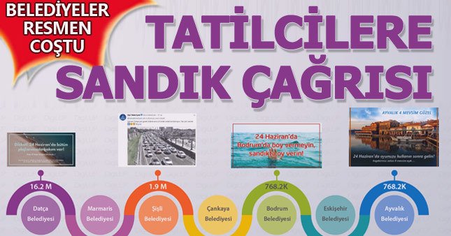 Belediyelerden esprili sataşmalı sandığa çağrı paylaşımları