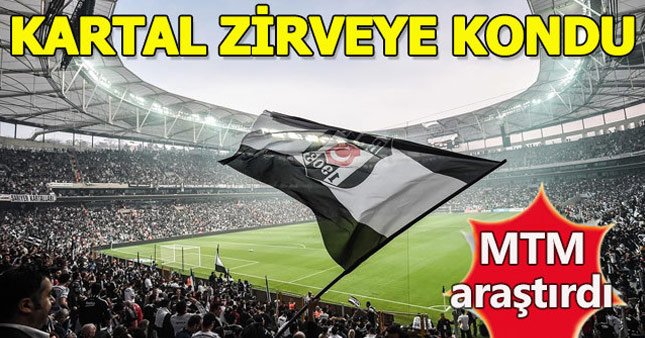 Beşiktaş, medyada en çok tartışılan takım oldu