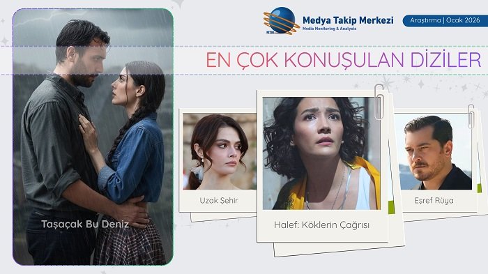 En Çok Konuşulan Dizilerde Kanal Rekabeti Kızışıyor