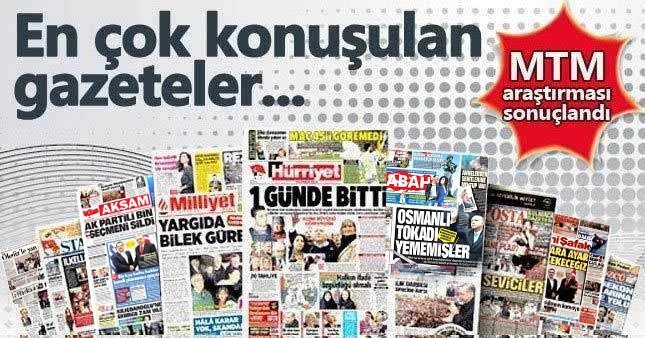 En çok konuşulan gazete Hürriyet oldu!