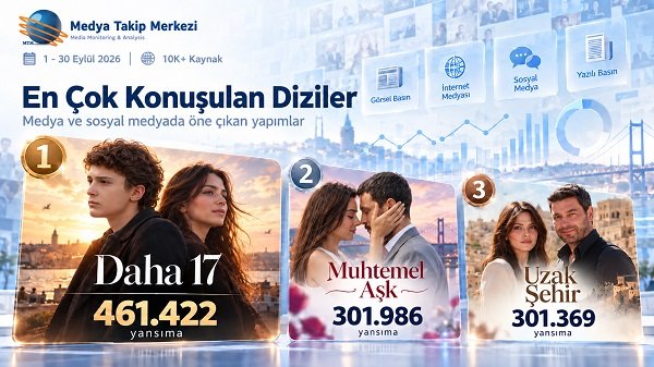 Eylül 2026'da En Çok Konuşulan Diziler!