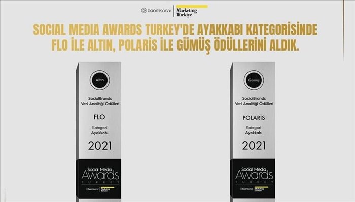 Flo'ya Social Media Awards'tan 2 ödül