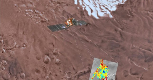 Mars’ta sıvı halde su bulundu