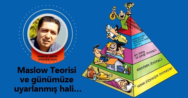 Maslow Teorisi ve günümüze uyarlanmış hali…