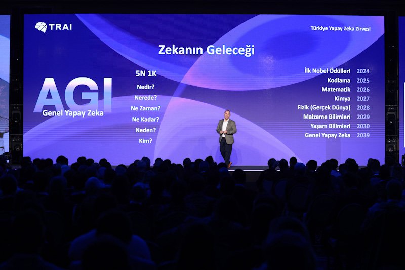 Türkiye Yapay Zeka Zirvesi bu yıl da katılım rekoru kırdı