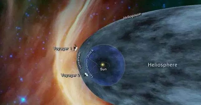 Voyager 2’nin 40 yıllık seyahatinde yeni bir sayfaya doğru