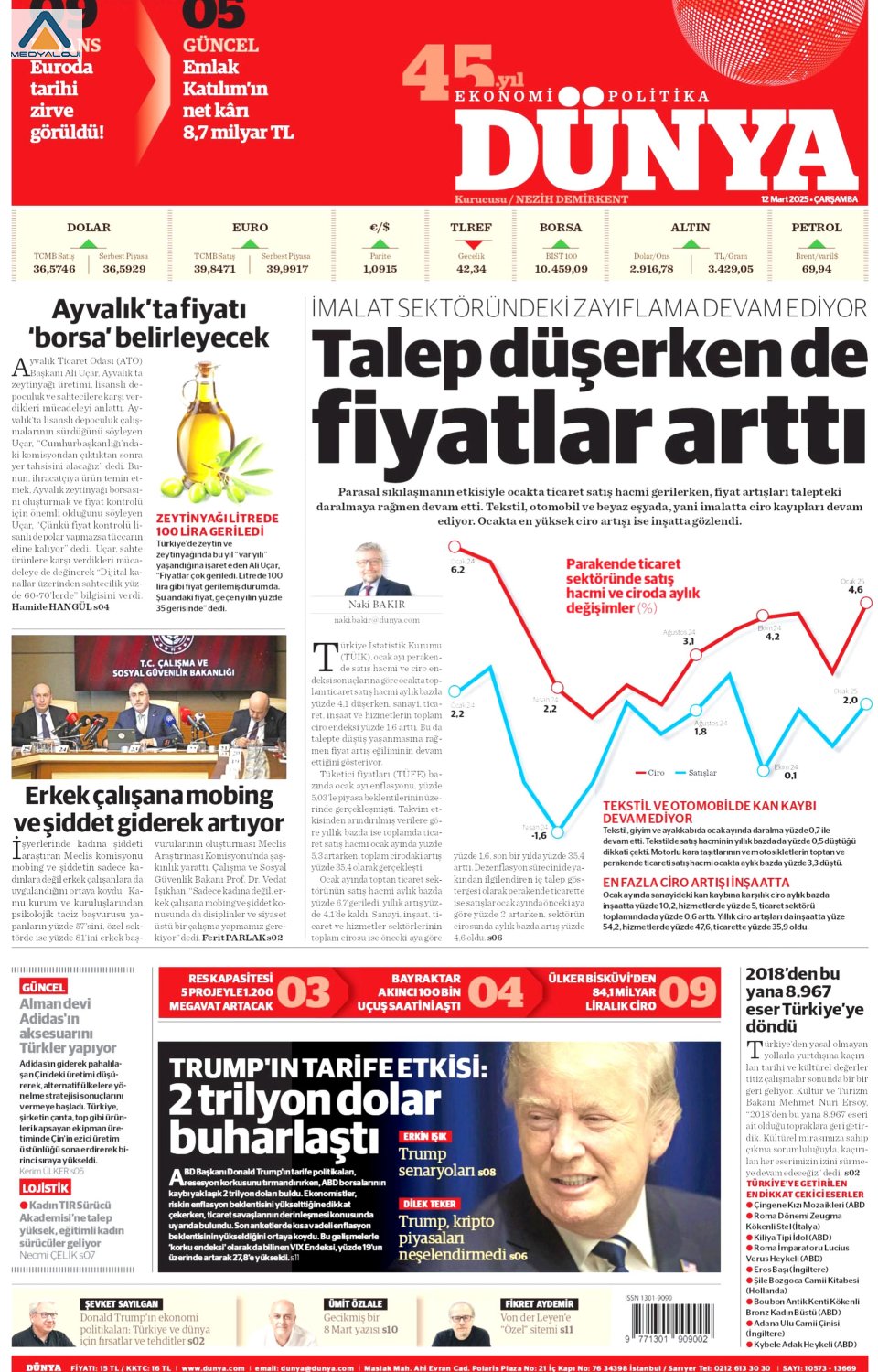 Dünya