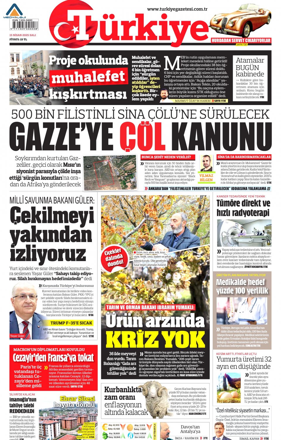 Türkiye Gazetesi