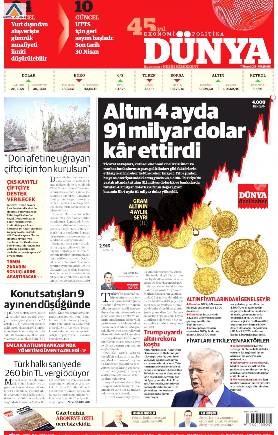 Dünya