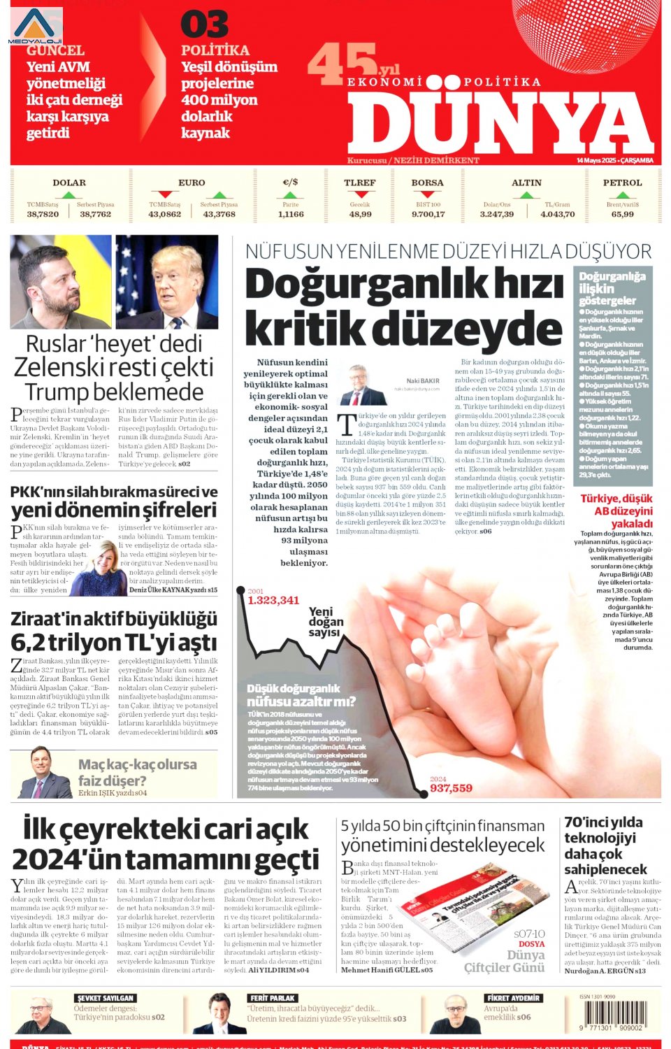 Dünya
