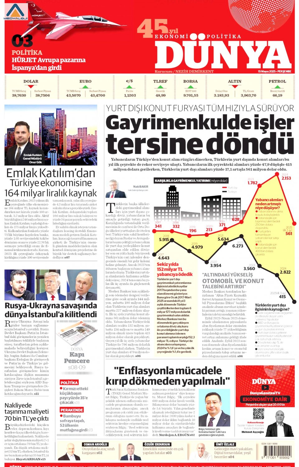 Dünya