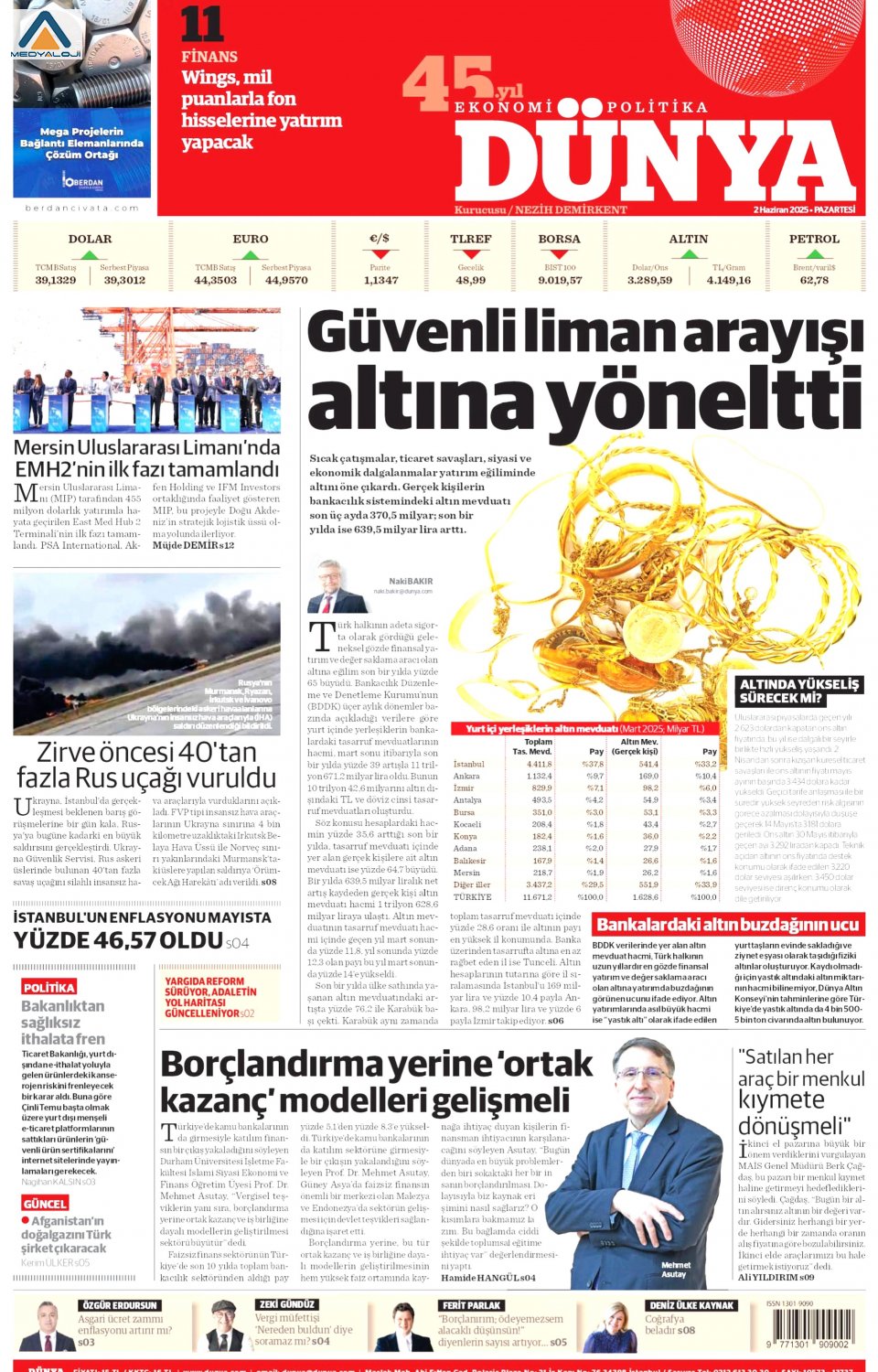 Dünya
