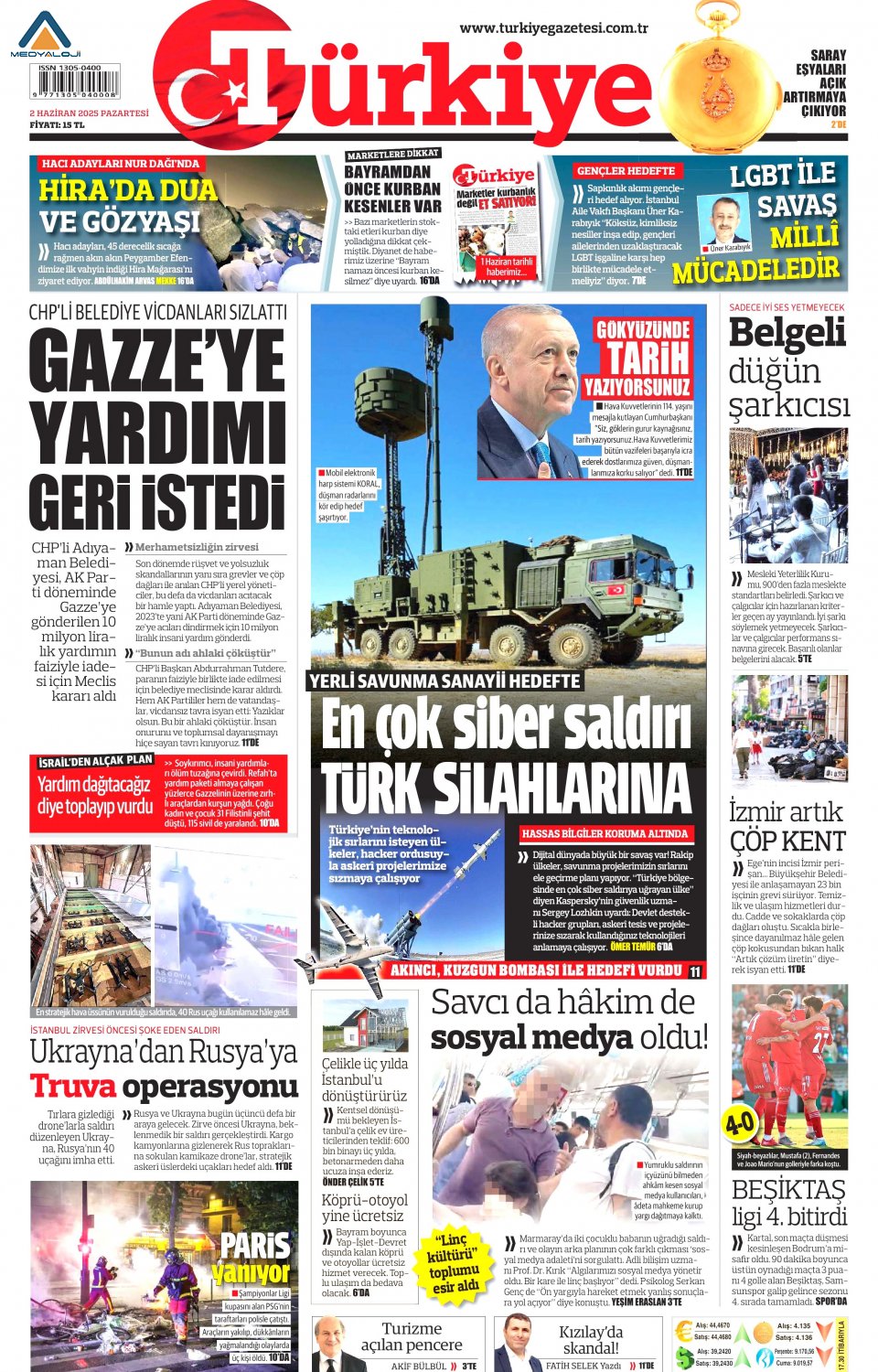 Türkiye Gazetesi