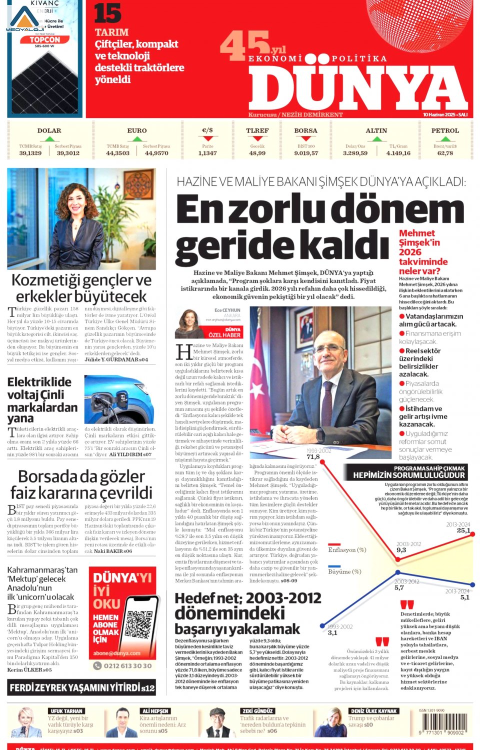 Dünya