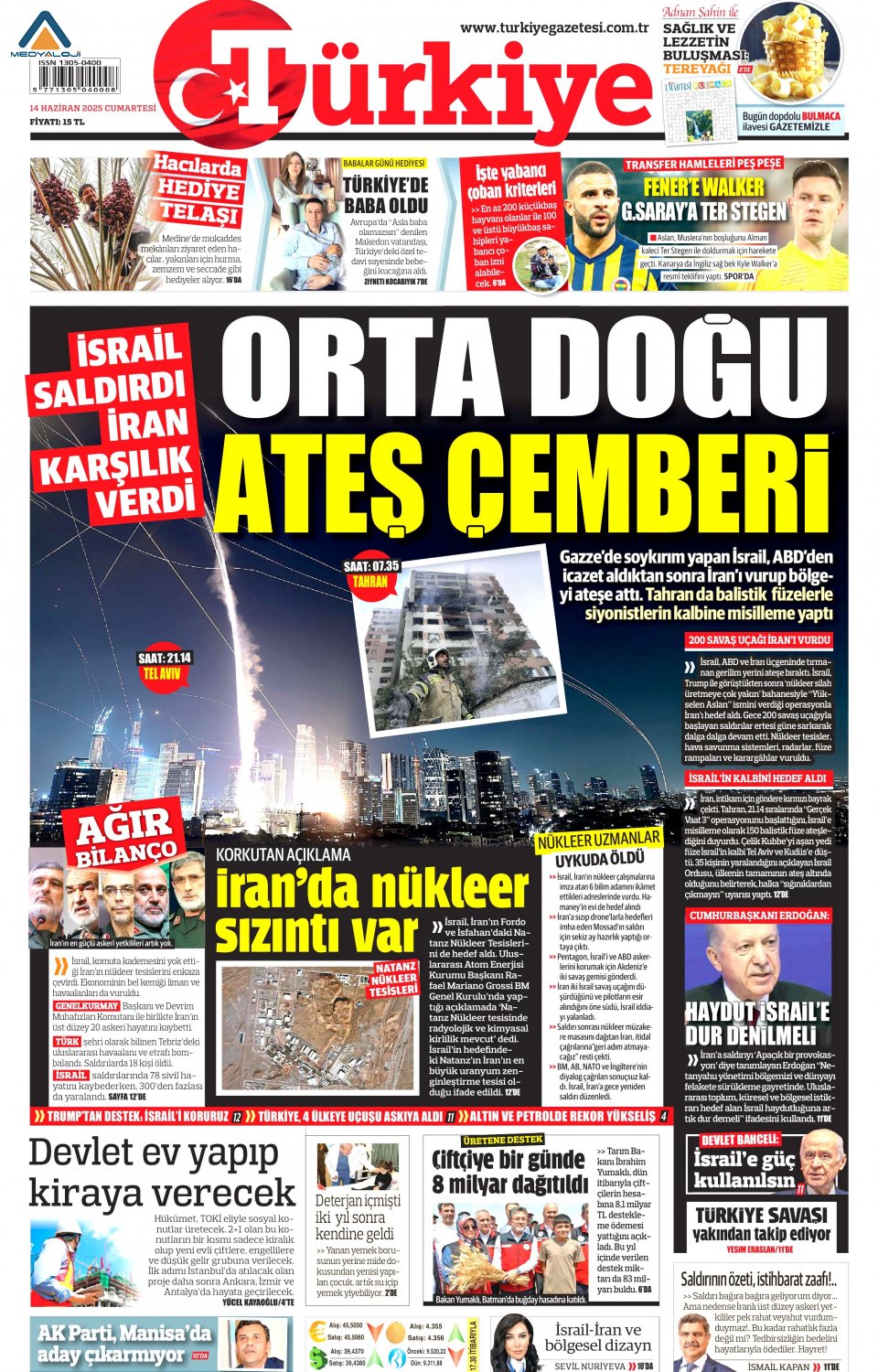 Türkiye Gazetesi