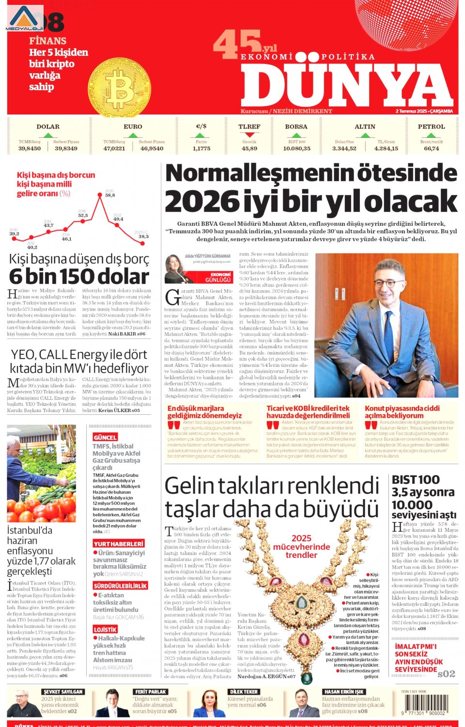 Dünya
