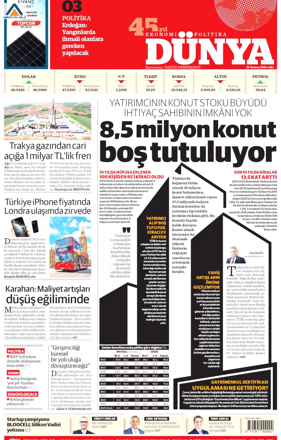Dünya