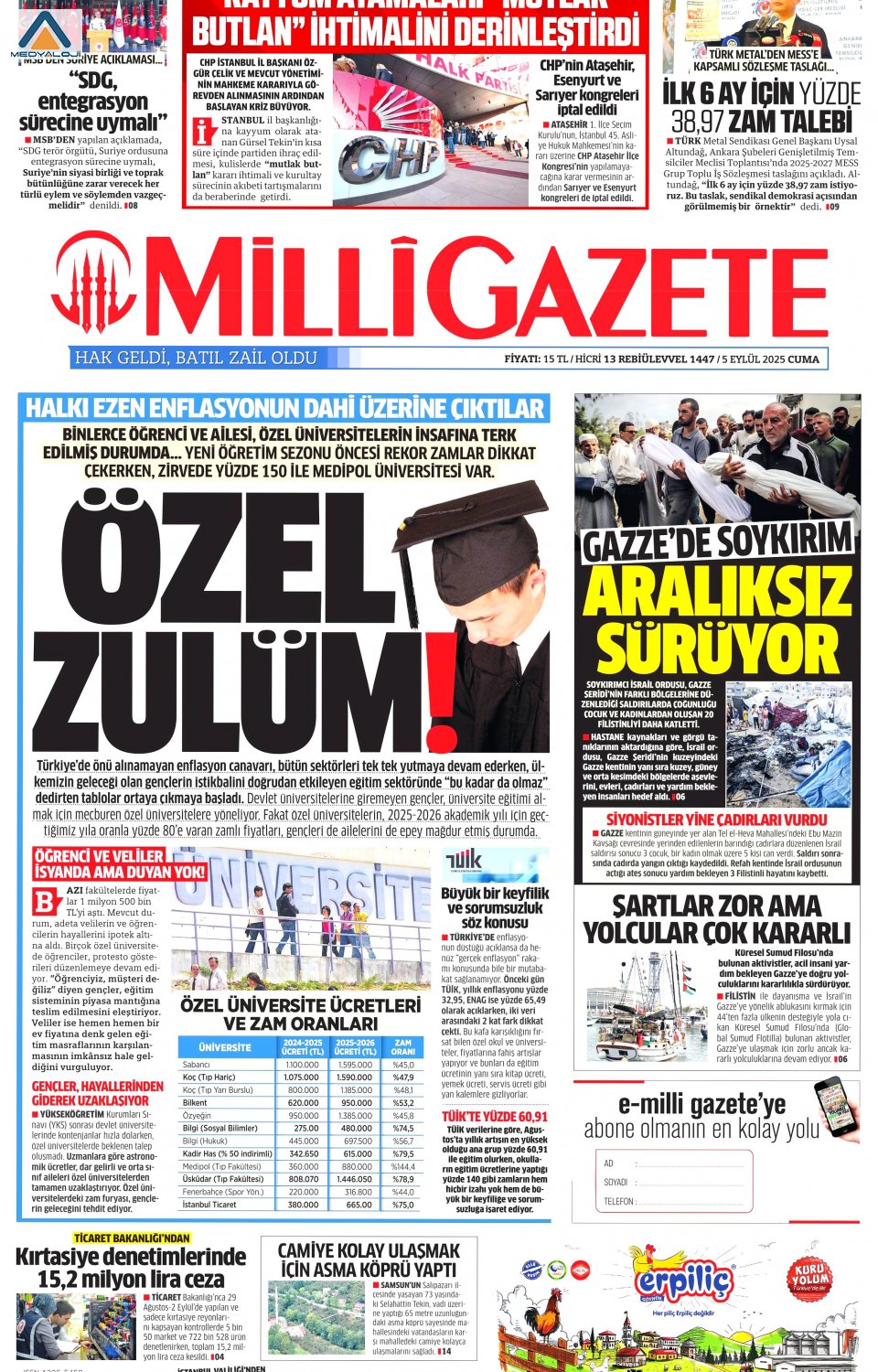 Milli Gazete