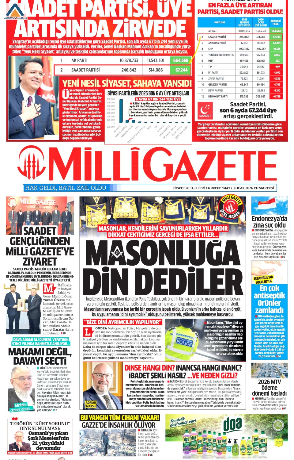 Milli Gazete