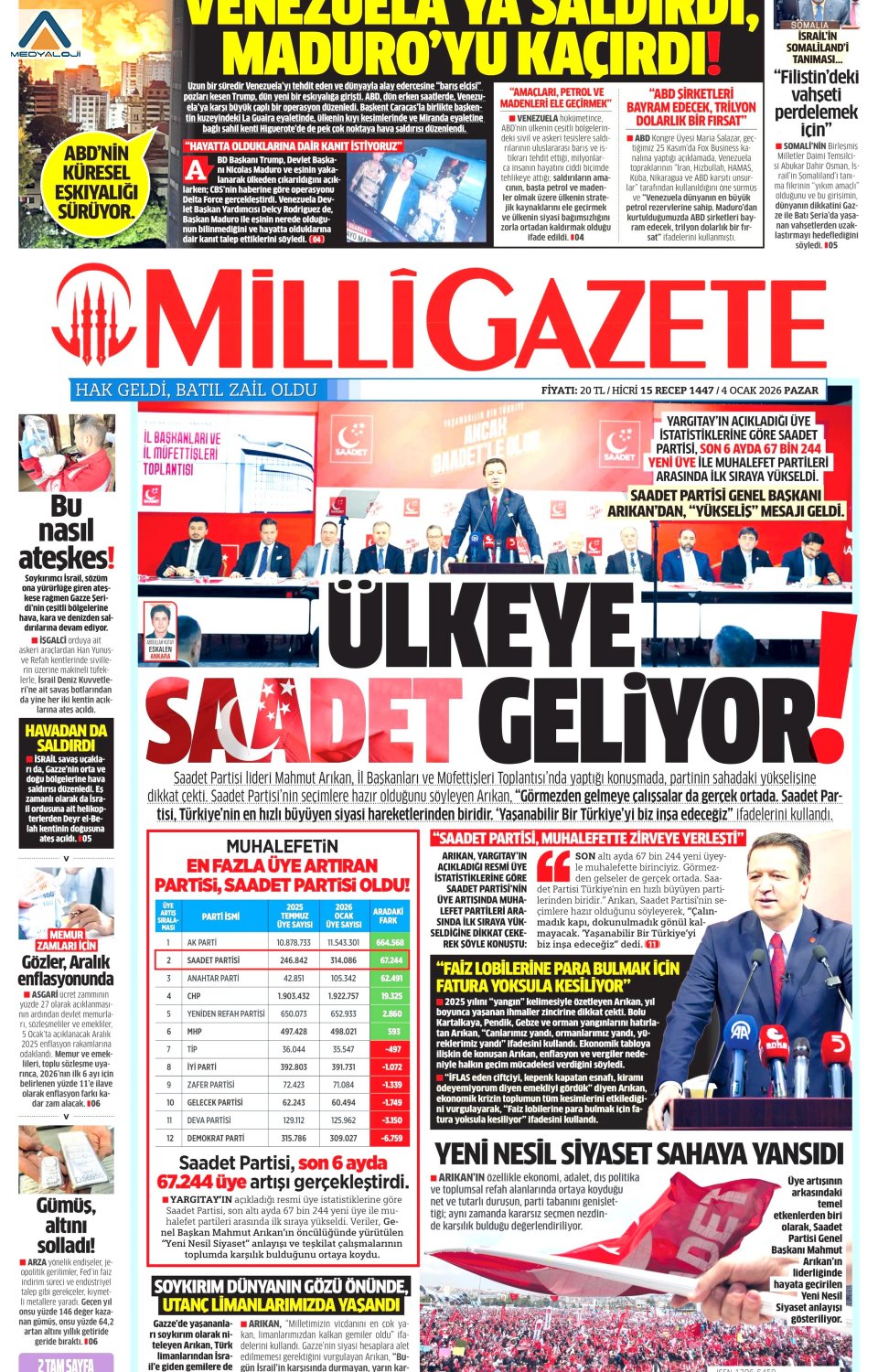Milli Gazete