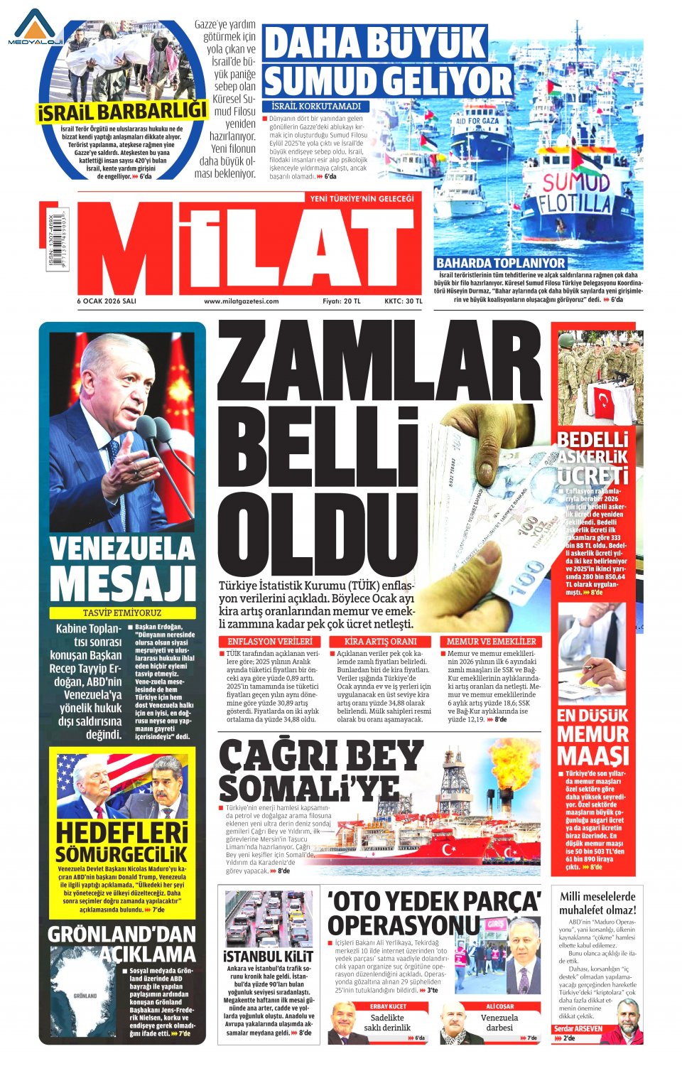 Milat