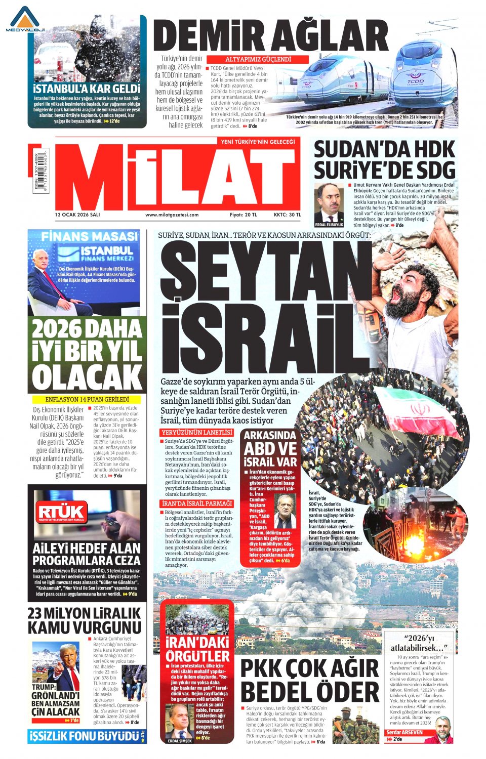 Milat