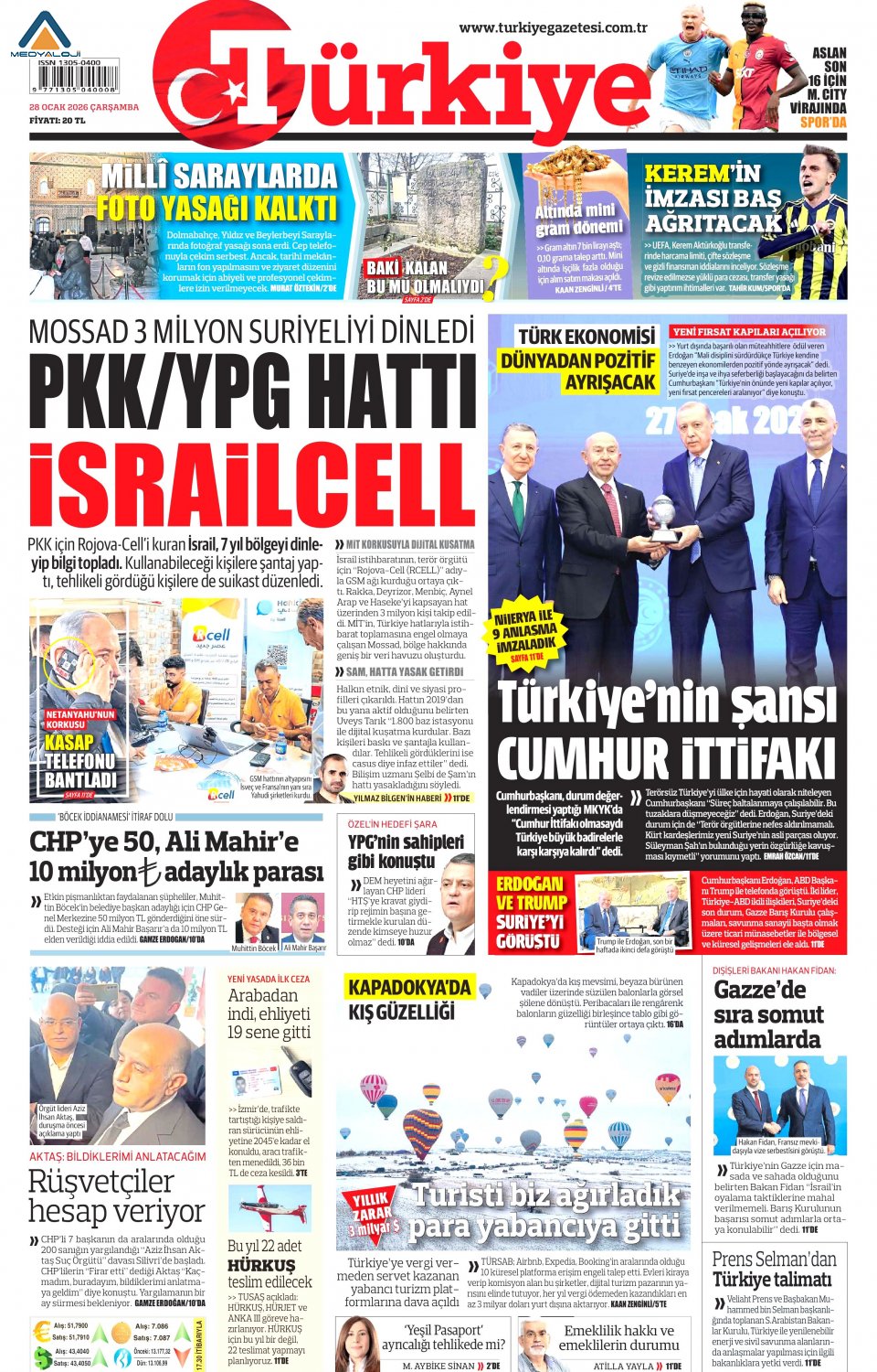 Türkiye Gazetesi