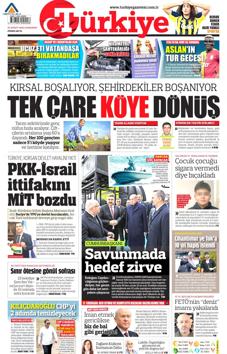 Türkiye Gazetesi