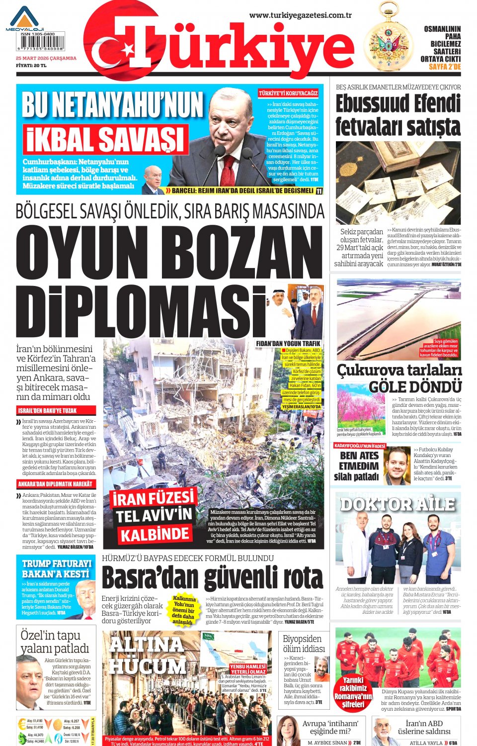 Türkiye Gazetesi